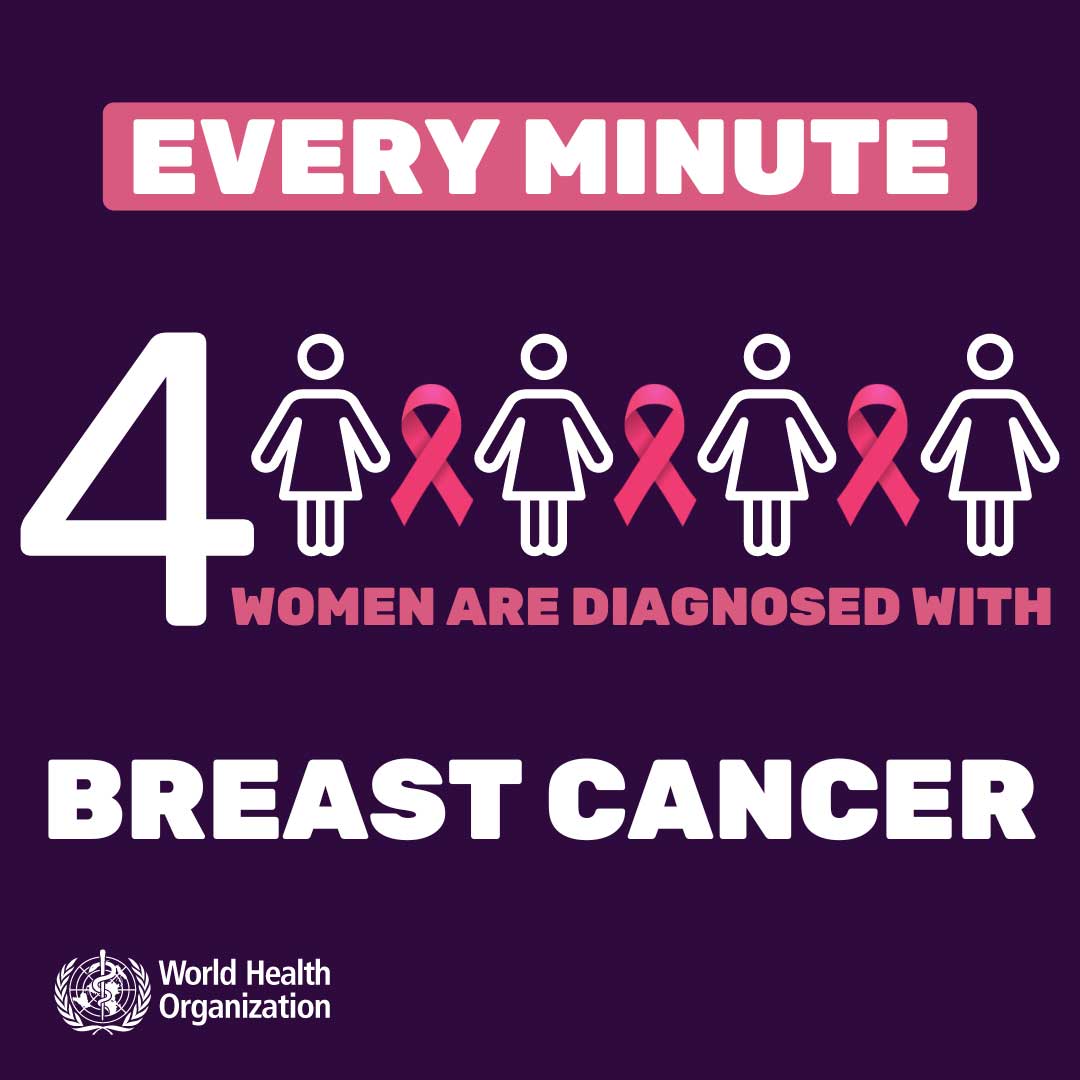 Breast Cancer Awareness Month